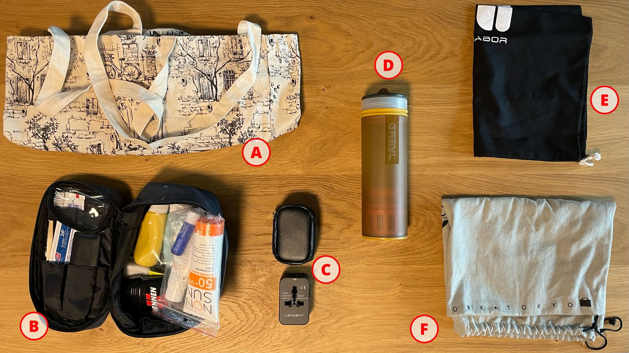 My Minimal and Efficient Digital Nomad Packing Process